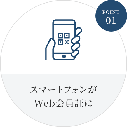 ポイント1 スマートフォンがWeb会員証に