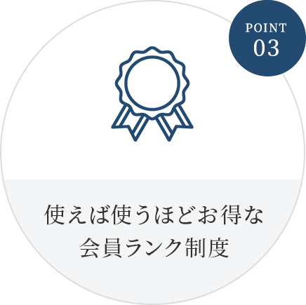 ポイント3 使えば使うほどお得な会員ランク制度