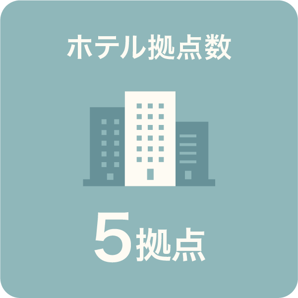ホテル拠点数