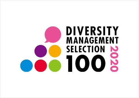 New Diversity Management Selection 100