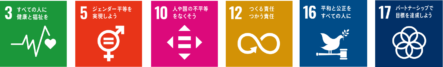 社会に良いか