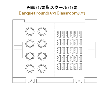 大宴会場「花鳥」