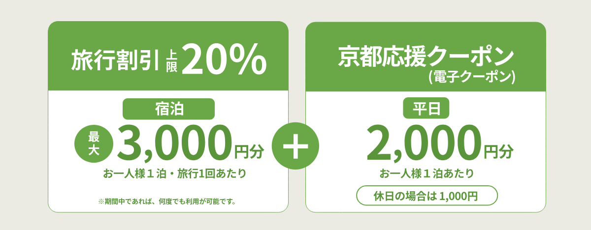 きょうと魅力再発見旅プロジェクト202401