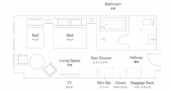 ザ・サウザンド京都