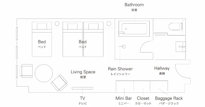 ザ・サウザンド京都