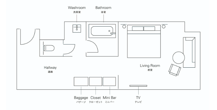 ザ・サウザンド京都