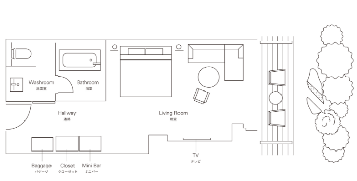 ザ・サウザンド京都
